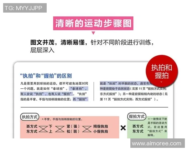 重庆羽毛球队战术解析与对比分析揭示胜负关键因素 重庆羽毛球队战术解析与对比分析揭示胜负关键因素