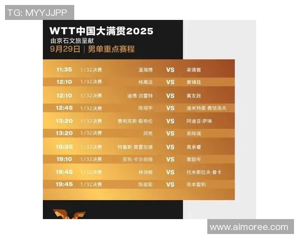 乒乓球状态排行榜揭晓北京乒乓球队荣登第七位引发关注 乒乓球状态排行榜揭晓北京乒乓球队荣登第七位引发关注