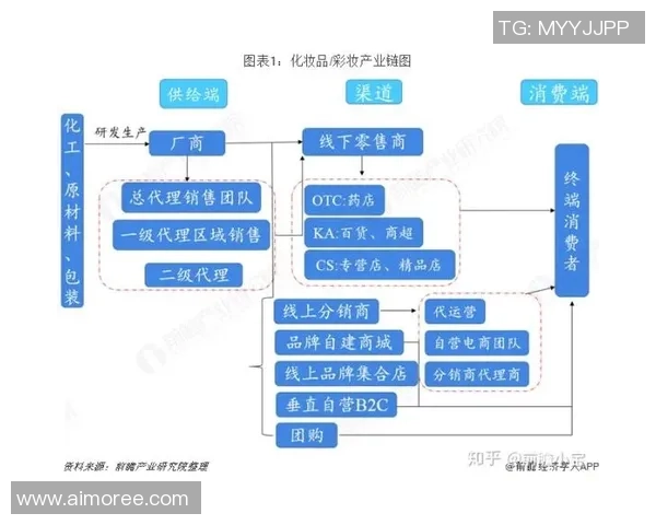 重庆足球队的节奏革新探索与实践全景分析 重庆足球队的节奏革新探索与实践全景分析