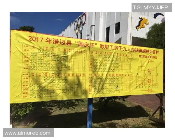 上海羽毛球队耐力表现分析及其对比赛成绩的影响研究