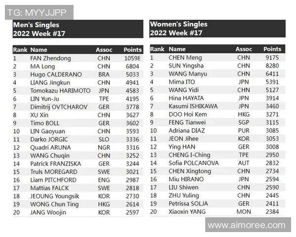 深圳排球队以75分领跑大师赛积分榜展现强劲实力 深圳排球队以75分领跑大师赛积分榜展现强劲实力